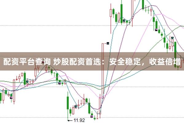 配资平台查询 炒股配资首选:安全稳定,收益倍增