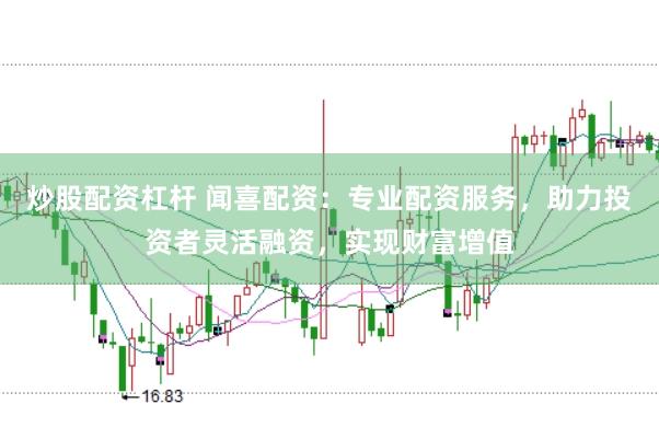 炒股配资杠杆 闻喜配资：专业配资服务，助力投资者灵活融资，实现财富增值