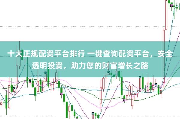 十大正规配资平台排行 一键查询配资平台,安全透明投资,助力您的财富增长之路